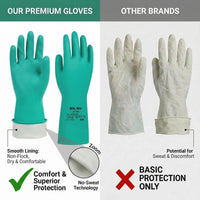 GOL-SIV Chemical Resistant Gloves, 18 Mil Heavy Duty Nitrile Gloves, EN374 Acid & Alkali Proof Work Gloves for Epoxy Resin, Woodworking & Auto, Puncture Resistant, 12 Pairs, M