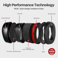 GOL-SIV SNR 34dB Noise Reduction Earmuffs 3 Pack, Soundproof Ear Protection for Industrial Construction, Woodworking & Shooting Range, Black & Red