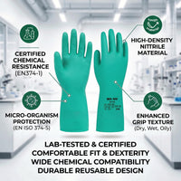GOL-SIV Chemical Resistant Gloves, 18 Mil Heavy Duty Nitrile Gloves, EN374 Acid & Alkali Proof Work Gloves for Epoxy Resin, Woodworking & Auto, Puncture Resistant, 12 Pairs, M